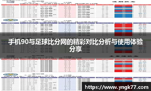 手机90与足球比分网的精彩对比分析与使用体验分享